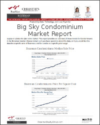 Big Sky Condominiums Real Estate Market Report