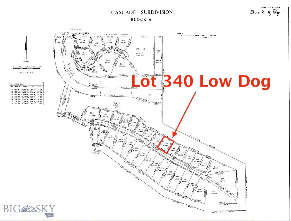 Lot 340 Low Dog Road, Big Sky MT 59716